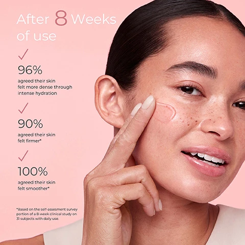 Image 1 - Close up of a woman applying a clear gel to her face with overlay text After 8 Weeks of use 96% agreed their skin felt more dense through intense hydration 90% agreed their skin felt firmer* 100% agreed their skin felt smoother* *Based on the self-assessment survey portion of a 8-week clinical study on 31 subjects with daily use. Image 2 - Pink serum or gel with bubbles and text overlay reading Formulated with.. PEPTIDE WATER Water infused with 4 types of Peptides that help boost skins firmness PEONY & COLAGEN COMPLEX™ (for face serum) Forumulated for intense hydration that helps with visible plumpness SMOOTHTECH™ CAPSULES Delivers visibly smooth, flawless-looking skin. Image 3 - A pink textured background with bubbles featuring the text FEEL THE BOUNCE SEE THE PLUMP FOR PERFECTLY PLUMP SKIN THAT BOUNCES BACK. LANEIGE BOUNCY & FIRM SERUM.