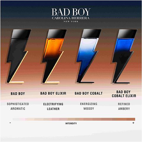 Image 1 - Image shows four perfume bottles styled like lightning bolts, with the text BAD BOY CAROLINA HERRERA NEW YORK at the top, and the names and descriptors BAD BOY - SOPHISTICATED AROMATIC, BAD BOY ELIXIR - ELECTRIFYING LEATHER, BAD BOY COBALT - ENERGIZING WOODY, and BAD BOY COBALT ELIXIR - REFINED AMBERY listed below, along with an intensity scale at the bottom.