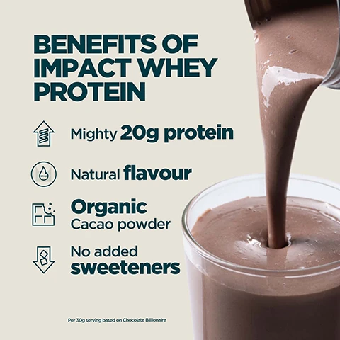 Image 1 - A chocolate protein shake is poured into a clear glass, next to text that reads: BENEFITS OF IMPACT WHEY PROTEIN; Mighty 20g protein; Natural flavour; Organic Cacao powder; No added sweeteners; Per 30g serving based on Chocolate Billionaire. Image 2 - A stream of white liquid, possibly milk, pours down against a light beige background with the text: DESIGNED TO BE USED WITH MILK To best enjoy this product, and as it contains no added sweeteners, we recommend mixing 33g (Approx. 1 scoop) with 200ml of milk. The milk will help enhance the natural taste and provide a smoother, more indulgent experience. Image 3 - A hand holds a shaker bottle with a brown drink against a grey background, featuring the Informed Choice logo with a green checkmark and the text INFORMED, WE TEST • YOU TRUST, followed by CHOICE, and the statement Every month, blind samples are pulled from our site and third-party tested for banned substances, with MYPROTEIN visible on the bottle. Image 4 - A young woman holds a shaker bottle with a brown drink while text describes Myproteins refinement process: 20 YEARS OF RELENTLESS REFINEMENT, Expertly crafted by nutritionists, Quality assured by independent testers, Formulas refined by real research, Produced at Myproteins outstanding facilities. Image 5 - A person is seated outdoors, holding a Myprotein shaker bottle filled with a brown liquid, with headphones beside them, alongside text that reads UKS NO. 1 SPORTS NUTRITION BRAND, Consistency, quality, and over 20 years of getting it right, Backed by Euromonitor, the global authority on market data, and Source Euromonitor International Limited: Consumer Health 2025 edition, retail value sales (RSP), all retail channels, 2024 data.