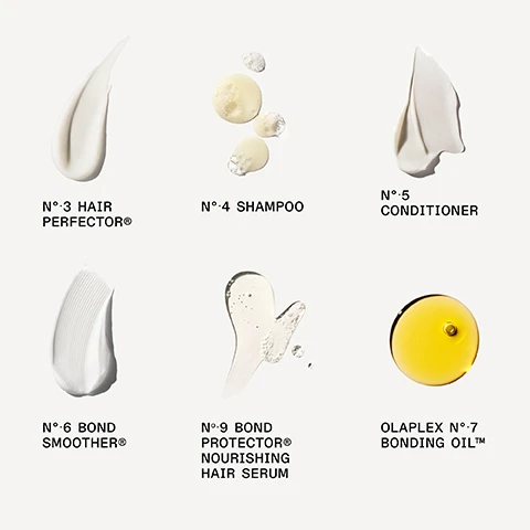 Image 1 - Six distinct product swatches are displayed: a white cream labeled N°·3 HAIR PERFECTOR®, yellow liquid drops labeled N°·4 SHAMPOO, a white cream labeled N°·5 CONDITIONER, a ribbed white cream labeled N°·6 BOND SMOOTHER®, a clear gel labeled N°·9 BOND PROTECTOR® NOURISHING HAIR SERUM, and yellow oil labeled OLAPLEX N°·7 BONDING OIL™. Image 2 - A side-by-side image displays blonde hair, with the left side showing frizzy, dull hair labeled BEFORE and the right side showing smooth, shiny hair labeled AFTER, with supporting text below reading UNRETOUCHED IMAGES* *Results may vary. Results achieved by cleansing with N°4 Bond Maintenance® Shampoo, conditioning with N°5 Bond Maintenance® Conditioner, then styling. Image 3 - A golden-yellow bottle of OLAPLEX N°7 Bonding Oil is tilted, with a single drop of oil falling from its opening, next to visible text that reads 125% MORE SHINE Compared to bleached hair without application of OLAPLEX N°7 Bonding Oil. Image 4 - A close-up split image shows dark, curly hair before and after treatment, with the before side showing frizzier, less defined curls and the after side showing smoother, more defined, and shinier curls, accompanied by the text BEFORE AFTER UNRETOUCHED IMAGES* *Results may vary. Results achieved by cleansing with Nº4 Bond Maintenance® Shampoo, conditioning with Nº5 Bond Maintenance® Conditioner, and applying Nº9 Bond Protector Nourishing Hair Serum to damp hair before styling. Image 5 - A close-up of a person with blonde, straight bob-length hair with some strands falling across their face, against a plain white background, next to text that reads: THE TREAT, CLEANSE AND STYLE ROUTINE TO REPAIR AND PROTECT FOR SHINY, SMOOTH, STRONG HAIR. SIZED TO TRY OR TRAVEL. Image 6 - A split image shows light brown hair, frizzy and tangled on the left labeled BEFORE, and smooth and straight on the right labeled AFTER, with text below reading UNRETOUCHED IMAGES* and *Results may vary. Results achieved by cleansing with N°4 Bond Maintenance® Shampoo, conditioning with N°5 Bond Maintenance® Conditioner, then applying OLAPLEX N°7 Bonding Oil™ to damp hair before styling and again to dry hair.