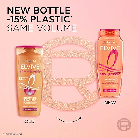 Image 1 - The image shows an old bottle of LOreal Elvive Dream Lengths shampoo next to a new bottle with text that reads NEW BOTTLE -15% PLASTIC* SAME VOLUME OLD NEW *VS THE PREVIOUS BOTTLE. Image 2 - Two LOreal Elvive Dream Lengths hair product bottles are displayed alongside text: 1 SHAMPOO PROTECTS HAIR & REINFORCES FRAGILE LENGTHS and 2 CONDITIONER SEALS SPLIT ENDS* FOR HEALTHY-LOOKING HAIR, featuring bottle text LOREAL PARIS ELVIVE DREAM LENGTHS and DREAM LENGTHS ANTI-SPLIT ENDS CONDITIONER [VEGETAL KERATIN + CASTOR OIL] Save your last 3 cm LONG, DAMAGED HAIR, with the note *INSTRUMENTAL TEST, SHAMPOO + CONDITIONER and logo RR. Image 3 - Before and after photos show three different hair types transformed to be smooth, with the text TRANFORMS ALL TYPES OF HAIR and labels BEFORE and AFTER. Image 4 - Image of abstract pinkish-orange background with bubbles displaying the text POWERED WITH [VEGETAL KERATIN & CASTOR OIL] HELPS RESTORE & STRENGTHEN YOUR HAIR TO THE TIPS and a stylized R logo. Image 5 - Before and after images show hair transformations from frizzy or wavy to straight on blonde, dark brown, and medium brown hair types, with the text TRANFORMS ALL TYPES OF HAIR, BEFORE, AFTER, and a logo. Image 6 - Image shows a bottle of LOreal Elvive Dream Lengths shampoo with liquid pouring on top and text reading SAVE YOUR LAST 3 CM*, HELPS REPAIR YOUR HAIR, SPLIT ENDS APPEAR SEALED, LOREAL PARIS ELVIVE DREAM LENGTHS RESTORING SHAMPOO [VEGETAL KERATIN + CASTOR OIL] Save your last 3cm LONG, DAMAGED HAIR, *INSTRUMENTAL TEST AFTER APPLICATION OF SHAMPOO + CONDITIONER. Image 7 - Two LOreal Elvive Dream Lengths product bottles are shown with text: 1 SHAMPOO PROTECTS HAIR & REINFORCES FRAGILE LENGTHS 2 DREAM LENGTHS ANTI-SPLIT ENDS CONDITIONER [VEGETAL KERATIN + CASTOR OIL] Save your last 3 cm LONG, DAMAGED HAIR SEALS SPLIT ENDS FOR HEALTHY-LOOKING HAIR.