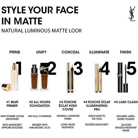Image 1 - An infographic titled STYLE YOUR FACE IN MATTE outlines a five-step natural luminous matte look, featuring products and their descriptions: 1. Blur Primer - Skin texture looks smoother; 2. All Hours Foundation - 24H full coverage; 3. Touche Éclat High Cover - Natural luminous finish; 4. Touche Éclat Illuminating Pen - Adds light to the face; 5. Lash Clash - Delivers +200% more volume, 24-hour smudge-resistant wear.