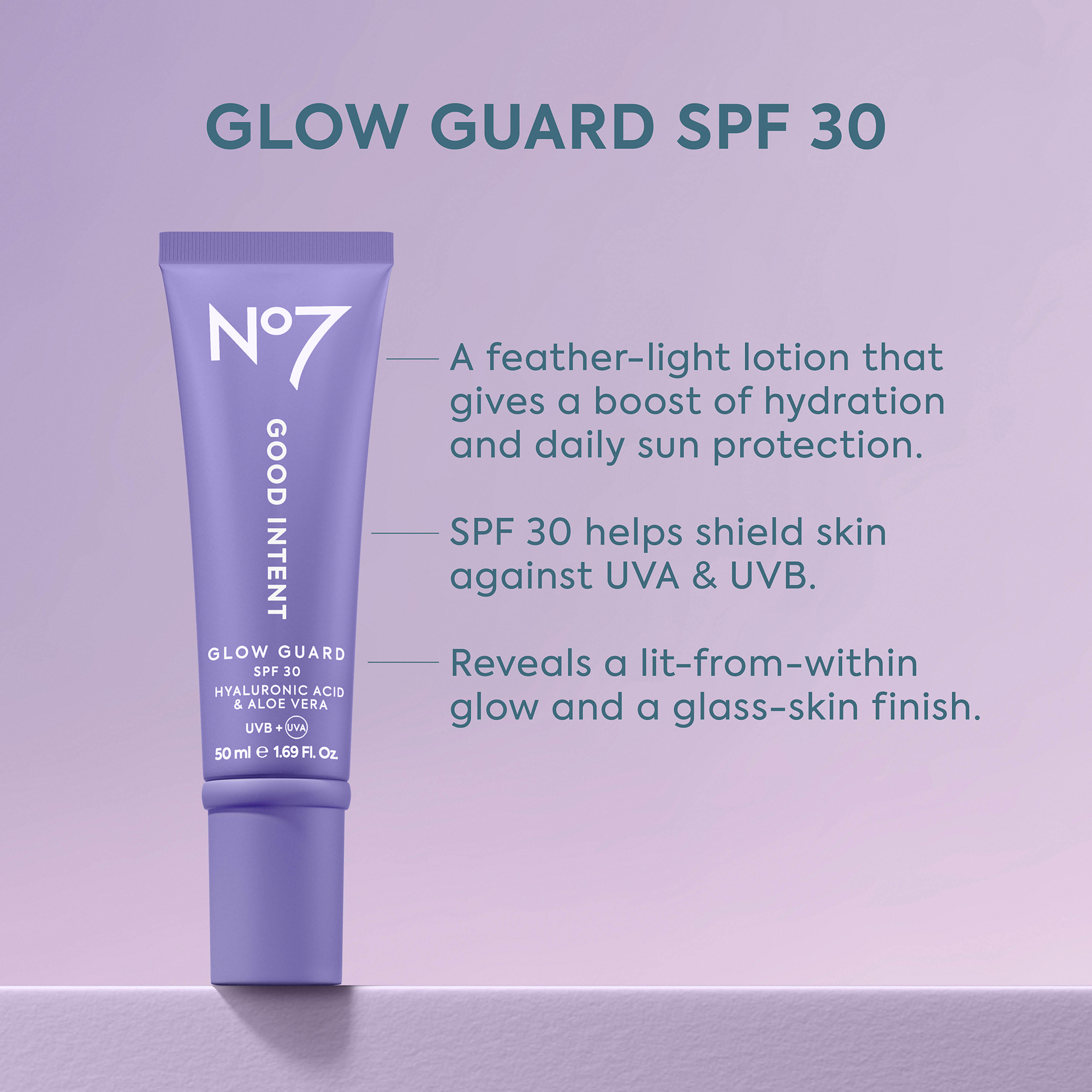 Image - A purple No7 Glow Guard SPF 30 product tube is depicted on a light purple surface, featuring text on the tube that reads Nº7, Good Intent, Glow Guard, SPF 30, Hyaluronic Acid & Aloe Vera, UVB + UVA, 50 ml e 1.69 Fl. Oz., while surrounding text highlights its attributes: Glow Guard SPF 30, A feather-light lotion that gives a boost of hydration and daily sun protection, SPF 30 helps shield skin against UVA & UVB, Reveals a lit-from-within glow and a glass-skin finish.