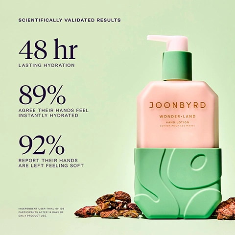 Image 1 - A pink pump bottle of Joonbyrd Wonder Land Hand Lotion with a green top and base sits on a light green background next to a pile of dried reddish-brown botanicals, with text that reads: SCIENTIFICALLY VALIDATED RESULTS 48 hr LASTING HYDRATION 89% AGREE THEIR HANDS FEEL INSTANTLY HYDRATED 92% REPORT THEIR HANDS ARE LEFT FEELING SOFT JOONBYRD WONDER•LAND HAND LOTION LOTION POUR LES MAINS INDEPENDENT USER TRIAL OF 109 PARTICIPANTS AFTER 14 DAYS OF DAILY PRODUCT USE. Image 2 - A pale beige cream swatch appears on the right of the image next to the text Key Ingredients, Ceramide Blend, RESTORES MOISTURE & SKIN RESILIENCE, Prebiotic Inulin, PREBIOTIC SUPPORT FOR THE DELICATE SKIN MICROBIOME, Rhodiola Rosea, RESISTS AND REPAIRS SIGNS OF SKIN STRESS. Image 3 - A circular puddle of translucent orange liquid and a creamy beige lotion swirl are shown on a light background with the text: CLEANSE & REPLENISH 01 PALM WILD HAND WASH ENGINEERED WITH ALLANTOIN, PANTHENOL & APPLE FERMENT. 02 WONDER·LAND BODY LOTION CERAMIDES, AMINO ACIDS & NIACINAMIDE PROTECT THE SKIN BARRIER. Image 4 - A close-up of a light pink creamy substance with streaks and a light green section at the bottom, displaying the text KEY INGREDIENTS, WONDER·LAND, Ceramide Blend RESTORES MOISTURE & SKIN RESILIENCE, Prebiotic Inulin PREBIOTIC SUPPORT FOR THE DELICATE SKIN MICROBIOME, and Rhodiola Rosea RESISTS AND REPAIRS SIGNS OF SKIN STRESS.