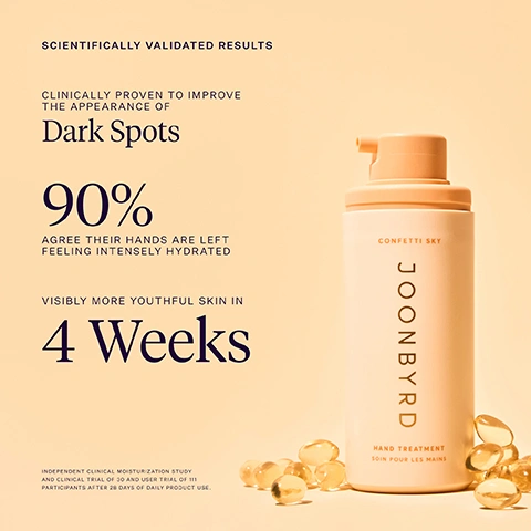 Image 12 - The image shows three product swatches: a clear golden liquid for hand wash, a white cream with brown flecks for hand treatment, and a peach-toned cream for hand lotion, accompanied by the text REJUVENATING HAND CARE ROUTINE 01 PALM WILD HAND WASH ENGINEERED WITH ALLANTOIN, PANTHENOL & APPLE FERMENT. 02 CONFETTI SKY MULTITASKING HAND TREATMENT TRIPEPTIDES, VITAMIN E AND LICORICE ROOT FIRM, BRIGHTEN AND PROTECT. 03 WONDER-LAND HAND LOTION CERAMIDES, AMINO ACIDS & NIACINAMIDE NOURISH THE SKIN BARRIER. Image 13 - A creamy white substance with scattered orange particles is shown above a light orange panel with text: KEY INGREDIENTS, CONFETTI SKY, Licorice Root VISIBLY BRIGHTENS & IMPROVES PIGMENTATION, Tripeptide Blend DELIVERS DRAMATIC SKIN REJUVENATION, Vitamin E Microspheres NEUTRALIZE SKIN-DAMAGING FREE RADICALS. Image 14 - The image displays a close-up of a smooth, swirling pink cream texture, with the text KEY INGREDIENTS, KALEIDOSCOPE, Azelaic Acid BRIGHTENS & REFINES, Shikimic Acid GENTLY & EFFECTIVELY EXFOLIATES, and Blueberry Seed Oil SHIELDS AGAINST SKIN-DAMAGING BLUE LIGHT. Image 2 - A peach-colored bottle with a pump dispenser and golden capsules scattered around its base, with text reading SCIENTIFICALLY VALIDATED RESULTS, CLINICALLY PROVEN TO IMPROVE THE APPEARANCE OF Dark Spots, 90% AGREE THEIR HANDS ARE LEFT FEELING INTENSELY HYDRATED, VISIBLY MORE YOUTHFUL SKIN IN 4 Weeks, JOONBYRD, CONFETTI SKY, HAND TREATMENT, SOIN POUR LES MAINS, INDEPENDENT CLINICAL MOISTURIZATION STUDY AND CLINICAL TRIAL OF 30 AND USER TRIAL OF 111 PARTICIPANTS AFTER 28 DAYS OF DAILY PRODUCT USE. Image 3 - A swipe of white creamy product with small orange specks is displayed on a white background, with the text KEY INGREDIENTS, Tripeptide Blend DELIVERS DRAMATIC SKIN REJUVENATION, Licorice Root VISIBLY BRIGHTENS & IMPROVES PIGMENTATION, and Vitamin E Microspheres NEUTRALIZE SKIN-DAMAGING FREE RADICALS.