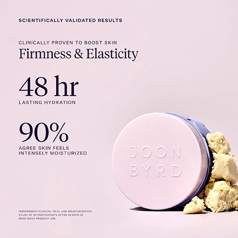 Image 1 - A light pink product container labeled JOON BYRD sits next to clumps of shea butter on a pink background, with text reading: SCIENTIFICALLY VALIDATED RESULTS, CLINICALLY PROVEN TO BOOST SKIN Firmness & Elasticity, 48 hr LASTING HYDRATION, 90% AGREE SKIN FEELS INTENSELY MOISTURIZED, INDEPENDENT CLINICAL TRIAL AND MOISTURIZATION STUDY OF 30 PARTICIPANTS AFTER 28 DAYS OF ONCE-DAILY PRODUCT USE. Image 2 - A textured swatch of light pink cream is displayed on the right side of the image, with a list of ingredients on the left reading: KEY INGREDIENTS, Rambutan Leaf BOOSTS COLLAGEN & ELASTIN FIBER DENSITY, Shea Butter AN EMOLLIENT TO PROMOTE DEEP DERMAL HYDRATION, Siberian Ginseng ALLEVIATES CELLULAR STRESS & INFLAMMATION. Image 3 - The image displays two cosmetic product swatches, a light brown granular scrub on the left and a pale pink smooth cream on the right, with the text Polish & Hydrate, 01 Violet Haze Body Scrub Fine Sugar & Chia Seed Granules Gently Exfoliate, and 02 Sunday Sofa Body Butter Fortified With Rambutan Leaf, Prebiotic Inulin And Shea Butter. Image 4 - A close-up of light pink cream with wavy streaks and small bumps, with text overlay: KEY INGREDIENTS, SUNDAY SOFA, Rambutan Leaf BOOSTS COLLAGEN & ELASTIN FIBER DENSITY, Shea Butter AN EMOLLIENT TO PROMOTE DEEP DERMAL HYDRATION, and Siberian Ginseng ALLEVIATES CELLULAR STRESS & INFLAMMATION.