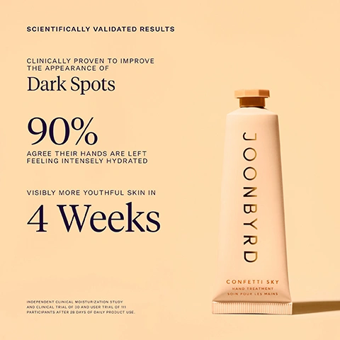 Image 2 - A light peach tube of hand cream with a gold cap stands upright on the right side of a peach-colored background, with text on the left reading Scientifically Validated Results, Clinically Proven To Improve The Appearance Of Dark Spots, 90% Agree Their Hands Are Left Feeling Intensely Hydrated, Visibly More Youthful Skin In 4 Weeks, and Independent Clinical Moisturisation Study and Clinical Trial of 30 and User Trial of 111 Participants After 28 Days Of Daily Product Use, and text on the tube itself reading Joonbyrd, Confetti Sky, Hand Treatment, Soin Pour Les Mains. Image 3 - A white cream swatch with orange particles is displayed next to text listing ingredients: KEY INGREDIENTS, Tripeptide Blend DELIVERS DRAMATIC SKIN REJUVENATION, Licorice Root VISIBLY BRIGHTENS & IMPROVES PIGMENTATION, Vitamin E Microspheres NEUTRALIZE SKIN-DAMAGING FREE RADICALS. Image 7 - The image displays three cosmetic product swatches representing a hand care routine: a clear gel, a creamy scrub with particles, and a smooth lotion, with accompanying text: REJUVENATING HAND CARE ROUTINE 01 PALM WILD HAND WASH ENGINEERED WITH ALLANTOIN, PANTHENOL & APPLE FERMENT. 02 CONFETTI SKY MULTITASKING HAND TREATMENT TRIPEPTIDES, VITAMIN E AND LICORICE ROOT FIRM, BRIGHTEN AND PROTECT. 03 WONDER-LAND HAND LOTION CERAMIDES, AMINO ACIDS & NIACINAMIDE NOURISH THE SKIN BARRIER. Image 8 - The image displays a white creamy substance with orange microspheres, and includes the text KEY INGREDIENTS, CONFETTI SKY, Licorice Root VISIBLY BRIGHTENS & IMPROVES PIGMENTATION, Tripeptide Blend DELIVERS DRAMATIC SKIN REJUVENATION, and Vitamin E Microspheres NEUTRALIZE SKIN-DAMAGING FREE RADICALS.