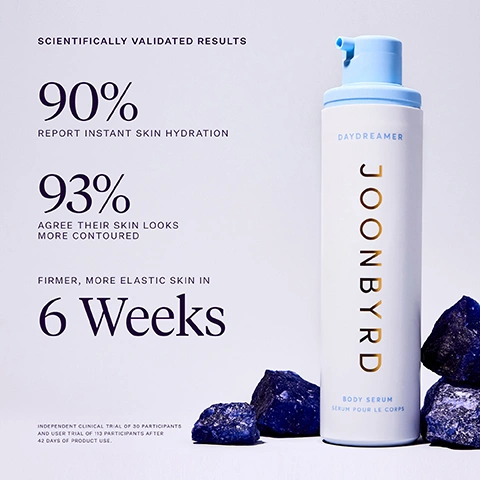 Image 1 - A white product bottle with a light blue pump is shown on a light surface surrounded by dark blue rocks, while text on a light purple background reads SCIENTIFICALLY VALIDATED RESULTS, 90% REPORT INSTANT SKIN HYDRATION, 93% AGREE THEIR SKIN LOOKS MORE CONTOURED, FIRMER, MORE ELASTIC SKIN IN 6 Weeks, INDEPENDENT CLINICAL TRIAL OF 30 PARTICIPANTS AND USER TRIAL OF 113 PARTICIPANTS AFTER 42 DAYS OF PRODUCT USE, and text on the bottle says DAYDREAMER JOONBYRD BODY SERUM SÉRUM POUR LE CORPS. Image 2 - A clear, bubbly liquid drop is shown on a light purple background, next to text that reads: KEY INGREDIENTS Green Coffee Oil RICH IN SKIN-TIGHTENING POLYPHENOLS & XANTHINES Songyi Mushroom RESISTS AND REPAIRS SIGNS OF SKIN STRESS Peptide-Sapphire Complex DELIVERS DRAMATIC, VISIBLE FIRMING. Image 3 - The image displays a four-step firming body care routine with product swatches and text: FIRMING BODY CARE ROUTINE. 01 MOON SWIM BODY WASH is a peach-tinted liquid swatch with bubbles, enriched with vitamin E, hyaluronic acid & ashwagandha. 02 VIOLET HAZE BODY SCRUB is a beige swatch with fine granules, described as fine sugar & chia seed granules gently exfoliate. 03 DAYDREAMER FIRMING BODY SERUM is a clear, bubbly liquid drop swatch, a potent peptide-sapphire complex delivers dramatic firming & toning. 04 SUNDAY SOFA BODY BUTTER is a light pink creamy swatch, fortified with rambutan leaf, prebiotic inulin and shea butter. Image 4 - A translucent, bubbly liquid substance with flowing streaks is shown over a pale purple background, with text that reads KEY INGREDIENTS, DAYDREAMER, Peptide-Sapphire Complex DELIVERS DRAMATIC, VISIBLE FIRMING, Green Coffee Oil RICH IN SKIN-TIGHTENING POLYPHENOLS & XANTHINES, Songyi Mushroom RESISTS AND REPAIRS SIGNS OF SKIN STRESS.