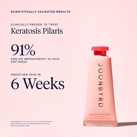 Image 2 - The image shows a light pink background with a light pink product tube with a coral cap on the right, accompanied by text that states SCIENTIFICALLY VALIDATED RESULTS, CLINICALLY PROVEN TO TREAT Keratosis Pilaris, 91% SAW AN IMPROVEMENT IN SKIN SOFTNESS, SMOOTHER SKIN IN 6 Weeks, JOONBYRD, KALEIDOSCOPE BODY SERUM, SERUM POUR LE CORPS, and a smaller disclaimer text at the bottom reading INDEPENDENT CLINICAL TRIAL OF 30 PARTICIPANTS AND USER TRIAL OF 109 PARTICIPANTS AFTER 42 DAYS OF PRODUCT USE. Image 3 - A pink cream smear is shown on a white background next to text that reads: KEY INGREDIENTS, Shikimic Acid GENTLY & EFFECTIVELY EXFOLIATES, Azelaic Acid BRIGHTENS & REFINES, Blueberry Seed Oil SHIELDS AGAINST SKIN DAMAGING BLUE LIGHT. Image 8 - The image shows a Smoothing Body Care Routine, visually depicting four product swatches: a circular swatch of clear yellowish 01 Moon Swim Body Wash enriched with Vitamin E, Hyaluronic Acid & Ashwagandha; an oval swatch of light brown grainy 02 Violet Haze Body Scrub with fine sugar & chia seed granules that gently exfoliate; an oval swatch of pink creamy 03 Kaleidoscope Smoothing Body Serum containing blueberry seed oil, Shikimic & Azelaic acids that smooth, brighten and protect; and an oval swatch of light peach creamy 04 Little Love Body Lotion with beta carotene and lutein carotenoids that provide daily defense. Image 9 - A light pink creamy substance with swirling textures displays text: KEY INGREDIENTS KALEIDOSCOPE Azelaic Acid BRIGHTENS & REFINES Shikimic Acid GENTLY & EFFECTIVELY EXFOLIATES Blueberry Seed Oil SHIELDS AGAINST SKIN-DAMAGING BLUE LIGHT.