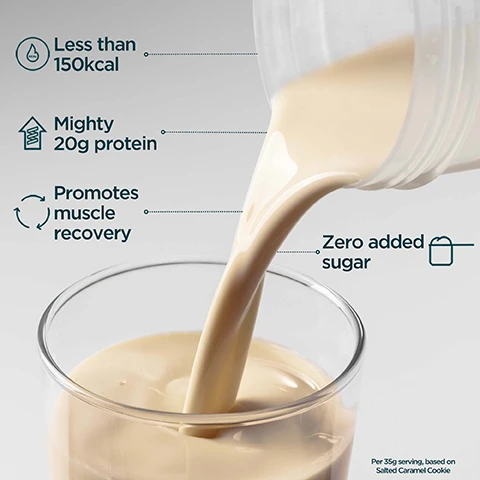 Image 1 - A light brown shake is being poured from a clear bottle into a glass, with overlaid text displaying Less than 150kcal, Mighty 20g protein, Promotes muscle recovery, Zero added sugar, and Per 35g serving, based on Salted Caramel Cookie. Image 2 - A man with short dark hair and a gray t-shirt smiles at the camera next to text that reads: SCIENCE-LED & ATHLETE-APPROVED, Developed by in-house qualified nutritionists, Continued innovation guided by our Performance Advisory Board of expert researchers, doctors, and elite athletes, Paul Smith-Johnson, Head of Innovation. Image 3 - A hand holds a clear Myprotein shaker bottle filled with a light-colored liquid, with text on the dark background reading UKS NO. 1 SPORTS NUTRITION BRAND Consistency, quality, and over 20 years of getting it right. Backed by Euromonitor, the global authority on market data. Source: Euromonitor International Limited; Consumer Health 2023ed, Myproteins retail value sales, World 2023 data.