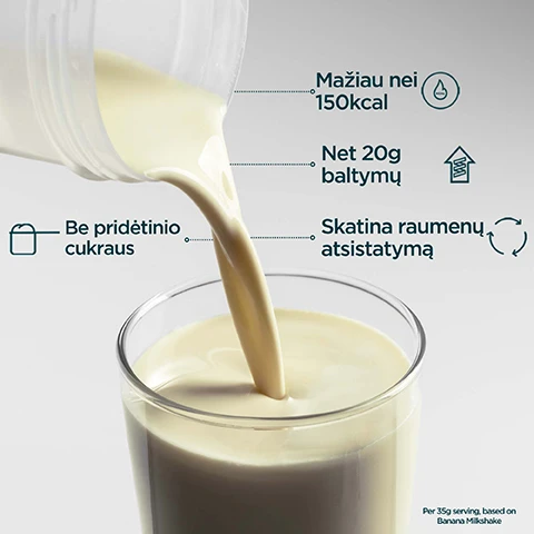 Image 1 - A creamy yellow milkshake is poured from a clear container into a glass, with text describing its features as Be pridėtinio cukraus, Mažiau nei 150kcal, Net 20g baltymų, Skatina raumenų atsistatymą, and in small print Per 35g serving, based on Banana Milkshake. Image 2 - A smiling young man in a grey t-shirt is shown on the right, with text on a light background to his left that reads MOKSLU GRISTA IR SPORTININKU PATVIRTINTA. Sukurta musu vidiniu kvalifikuotu mitybos specialistu. Nuolatines inovacijas priziuri musu Veiklos patariamoji taryba, kuria sudaro patyre tyrejai, gydytojai ir elitiniai sportininkai. Paul Smith-Johnson Inovaciju vadovas. Image 3 - A person holds a Myprotein shaker bottle filled with a light yellow liquid, next to text that reads UKS NO. 1 SPORTS NUTRITION BRAND Nuoseklumas, kokybė ir daugiau nei 20 metų patirties darant tai teisingai. Patvirtinta Euromonitor, pasaulinės rinkos duomenų autoriteto. Šaltinis: Euromonitor International Limited, Consumer Health 2023 ed., Myprotein mažmeninės vertės pardavimai, pasauliniai 2023 m. duomenys. Image 4 - A person drinks from a clear protein shaker bottle containing yellow liquid with the text PROTEIN, while a white circular logo on the left reads BRCS Food Safety CERTIFICATED, and above them, text states ATSEKAMUMAS NUO PRADŽIOS IKI PABAIGOS Ištirta dėl kenksmingų teršalų, tokių kaip sunkieji metalai, mikroorganizmai ir neįvardyti alergenai – visa tai atliekama pagal griežtą saugos kontrolę.
