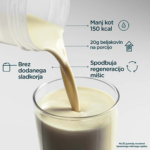 Image 1 - A protein shake is being poured from a clear container into a glass, with text describing its benefits: Brez dodanega sladkorja, Manj kot 150 kcal, 20g beljakovin na porcijo, Spodbuja regeneracijo misic, and Na 35 g porcijo, na osnovi bananinega mlečnega napitka. Image 2 - A smiling young man in a gray t-shirt looks at the camera, alongside text that states ODOBRENO S STRANI ZNANSTVENIKOV IN ŠPORTNIKOV Razvili so ga usposobljeni interni nutricionisti. Nenehne inovacije, ki jih vodi naš svetovalni odbor za uspešnost, sestavljen iz strokovnih raziskovalcev, zdravnikov in vrhunskih športnikov. Paul Smith-Johnson Vodja inovacij. Image 3 - A hand holds a clear Myprotein shaker bottle filled with a light yellow liquid, with the text VODILNA ZNAMKA ŠPORTNE PREHRANE V ZDRUŽENEM KRALJESTVU, Doslednost, kakovost in več kot 20 let izkušenj z odličnim delovanjem. Podpira ga Euromonitor, svetovna avtoriteta na področju tržnih podatkov. Vir: Euromonitor International Limited; Consumer Health 2023, maloprodajna vrednost prodaje Myproteina, podatki za svet za leto 2023. and the logo MYPROTEIN visible. Image 4 - A person drinks from a white protein shaker bottle with yellow liquid, set against a background of green fields and a blue sky, accompanied by text reading SLEDLJIVOST OD ZACETKA DO KONCA, Testirano na škodljive onesnaževalce, kot so težke kovine, mikrobi in neprijavljeni alergeni – vse pod strogim varnostnim nadzorom, and a BRCGS Food Safety CERTIFICATED logo.