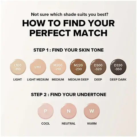 Image 1 - Image shows a guide titled HOW TO FIND YOUR PERFECT MATCH with steps for selecting a shade based on skin tone and undertone; the visible text includes: Not sure which shade suits you best? STEP 1: FIND YOUR SKIN TONE L100 - LIGHT, L110 - LIGHT MEDIUM, M200 - MEDIUM, M220 - MEDIUM DEEP, D300 - DEEP, D330 - DEEP DARK. STEP 2: FIND YOUR UNDERTONE P - COOL, N - NEUTRAL, W - WARM.
              Image 2 - Image of a sunscreen product package with a beige and brown gradient background featuring a white section listing key benefits: SPF 30 PA+++, 100% mineral sunscreen with FDA-approved filters, sheer tint, built-in oil control for a non-dewy finish, lightweight comfortable texture, and suitable for all skin types.
              Image 3 - A woman with long braids holds a bottle of tinted sunscreen while wearing a natural makeup look, with text beside her reading Soft Glow with Shine Control. This 100% mineral tinted sunscreen subtly enhances, smooths, and hydrates skin while controlling excess oil for the most natural finish ever.
              Image 4 - A before and after split image of a womans face shows her natural skin on the left and her smooth, even-toned skin after product application on the right, with a product swatch labeled MN230; the image also contains the text Meet the SPF + Tint Youll Actually Wear, Before, and After. Image 5 - A split-screen image shows a persons face with a dark skin tone, with the left side labeled BEFORE displaying natural skin and the right side labeled AFTER showing skin with a smoother, more even-toned appearance from makeup application, along with a makeup swatch labeled DN350, and the headline MEET THE SPF + TINT YOULL ACTUALLY WEAR.