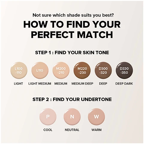 Image 1 - Image shows a guide titled HOW TO FIND YOUR PERFECT MATCH with steps for selecting a shade based on skin tone and undertone; the visible text includes: Not sure which shade suits you best? STEP 1: FIND YOUR SKIN TONE L100 - LIGHT, L110 - LIGHT MEDIUM, M200 - MEDIUM, M220 - MEDIUM DEEP, D300 - DEEP, D330 - DEEP DARK. STEP 2: FIND YOUR UNDERTONE P - COOL, N - NEUTRAL, W - WARM.
              Image 2 - Image of a sunscreen product package with a beige and brown gradient background featuring a white section listing key benefits: SPF 30 PA+++, 100% mineral sunscreen with FDA-approved filters, sheer tint, built-in oil control for a non-dewy finish, lightweight comfortable texture, and suitable for all skin types.
              Image 3 - A woman with long braids holds a bottle of tinted sunscreen while wearing a natural makeup look, with text beside her reading Soft Glow with Shine Control. This 100% mineral tinted sunscreen subtly enhances, smooths, and hydrates skin while controlling excess oil for the most natural finish ever.
              Image 4 - Image shows six close-up portraits of diverse individuals showcasing different skin tones, with text in the center reading 12 FLEXIBLE SHADES and Launching in 12 flexible shades. Ready to find yours?