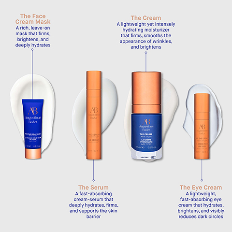Image 3 - Four Augustinus Bader skincare products are shown with descriptions: The Face Cream Mask A rich, leave-on mask that firms, brightens, and deeply hydrates, The Serum A fast-absorbing cream-serum that deeply hydrates, firms, and supports the skin barrier, The Cream A lightweight yet intensely hydrating moisturizer that firms, smooths the appearance of wrinkles, and brightens, The Eye Cream A lightweight, fast-absorbing eye cream that hydrates, brightens, and visibly reduces dark circles.