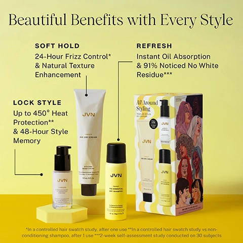 Image 3 - An advertisement on a yellow background features JVN hair products including Blowout Styling Milk, Air Dry Cream, and The Essential Dry Shampoo, displayed with a gift set box depicting diverse illustrated people, all promoting Beautiful Benefits with Every Style, specifically SOFT HOLD 24-Hour Frizz Control & Natural Texture Enhancement, LOCK STYLE Up to 450° Heat Protection & 48-Hour Style Memory, and REFRESH Instant Oil Absorption & 91% Noticed No White Residue, with a disclaimer at the bottom stating *In a controlled hair swatch study, after one use **In a controlled hair swatch study vs non-conditioning shampoo, after 1 use ***2-week self-assessment study conducted on 30 subjects.