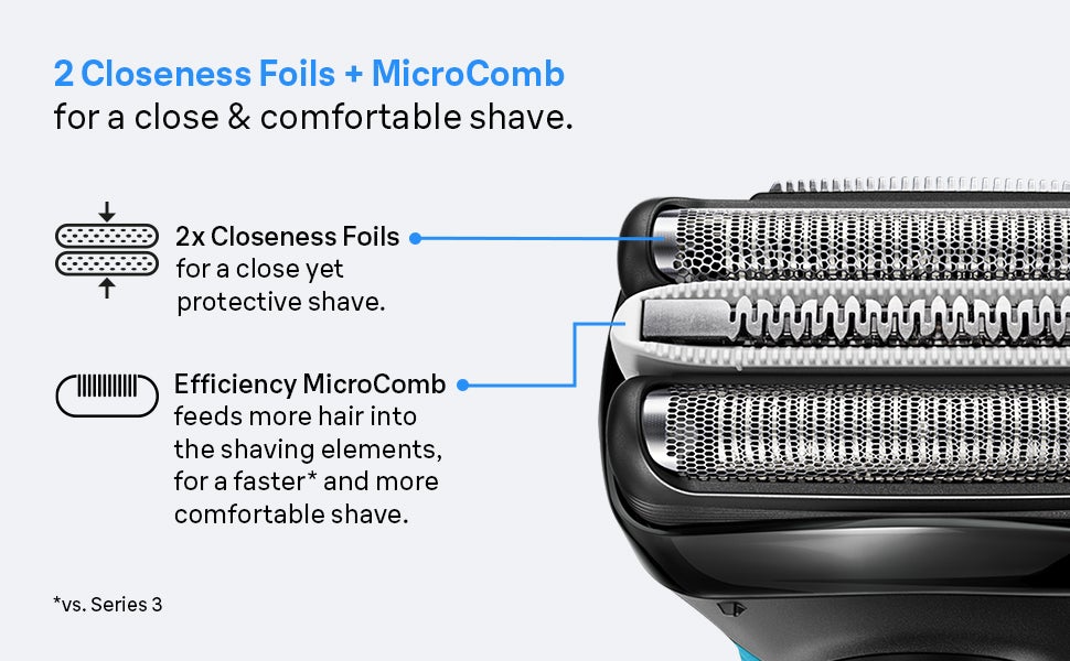 Series 3 ProSkin Electric Shaver for Men | Official Braun Store
