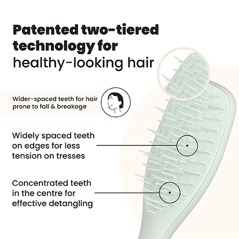 Image 1 - A close-up view of a light green hairbrush with two-tiered bristles, explaining its features with text that reads: Patented two-tiered technology for healthy-looking hair, Wider-spaced teeth for hair prone to fall & breakage, Widely spaced teeth on edges for less tension on tresses, and Concentrated teeth in the centre for effective detangling. Image 2 - A person with dark hair gently touches their scalp, looking down with closed eyes, with text in the upper left corner reading The perfect duo for hair prone to breakage. Image 3 - A black, ergonomically shaped scalp massager with flexible bristles is shown on a white background, with lines connecting it to five points of text and icons: De-stresses scalp for healthy hair, Stimulates scalp, Gently exfoliates and removes build up, Unique palm-friendly shape, For wet or dry scalp.