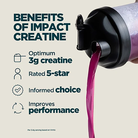Image 2 - A shaker bottle pours purple liquid while text lists benefits: BENEFITS OF IMPACT CREATINE, Optimum 3g creatine, Rated 5-star, Informed choice, Improves performance, Per 3.4g serving based on Vimto. Image 3 - A close-up of a vibrant purple drink with ice cubes and many small bubbles, featuring the text Creatine in that unmistakable taste. Image 4 - A person holds a Myprotein shaker bottle containing pink liquid in a gym setting, next to text that reads: INFORMED WE TEST YOU TRUST CHOICE Every month, blind samples are pulled from our site and third-party tested for banned substances. Image 5 - A person with braided hair and a dark red top holds a clear shaker bottle with red liquid, looking up and to the right, while also gripping a metal barbell, with white text on the left including icons reading 20 YEARS OF RELENTLESS REFINEMENT, Expertly crafted by nutritionists, Quality assured by independent testers, Formulas refined by real research, Produced at Myproteins outstanding facilities. Image 6 - A person in a maroon top holds a Myprotein shaker bottle containing pink liquid, with text that reads: UKS NO. 1 SPORTS NUTRITION BRAND, Consistency, quality, and over 20 years of getting it right, Backed by Euromonitor, the global authority on market data, and Source Euromonitor International Limited; Consumer Health 2025 edition, retail value sales (RSP), all retail channels, 2024 data.