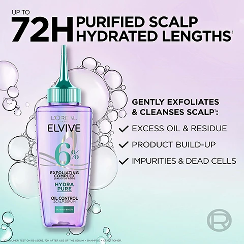 Image 1 - A bottle of LOreal Elvive Hydra Pure Oil Control Scalp Serum is shown with bubbles and text reading UP TO 72H PURIFIED SCALP HYDRATED LENGTHS, GENTLY EXFOLIATES & CLEANSES SCALP:, EXCESS OIL & RESIDUE, PRODUCT BUILD-UP, IMPURITIES & DEAD CELLS. Image 2 - Image shows a LOreal Elvive Hydra Pure shampoo bottle with bubbles and text reading UP TO 72H PURIFIED SCALP HYDRATED LENGTHS, REMOVES EXCESS OIL & IMPURITIES, HYDRATES LENGTHS WITH NO WEIGH DOWN, SILICONE-FREE FOR A NATURAL TOUCH. Image 3 - A LOreal Elvive Hydra Pure conditioner bottle is shown with bubbles and text: UP TO 72H PURIFIED SCALP HYDRATED LENGTHS¹. LOREAL PARIS ELVIVE. HYDRA PURE 72H REHYDRATING¹ CONDITIONER (SALICYLIC + HYALURONIC ACIDS) Rehydrates lengths No weigh down OILY SCALPS DEHYDRATED LENGTHS. REHYDRATES LENGTHS. NO WEIGH DOWN. NON-GREASY FORMULA. ¹CONSUMER TEST ON 59 USERS. 72H AFTER USE OF THE SERUM + SHAMPOO + CONDITIONER.