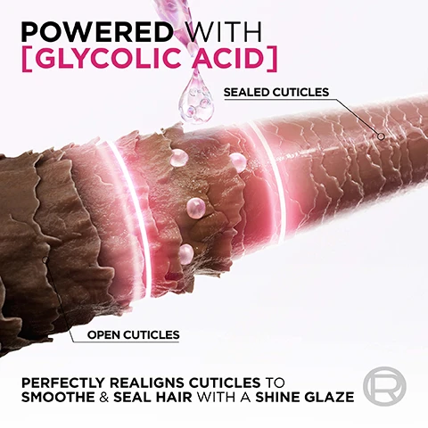 Image 1 - Microscopic view illustrating how a treatment smooths a hair strand, showing open cuticles on the left side and sealed cuticles on the right side, with text reading POWERED WITH [GLYCOLIC ACID] OPEN CUTICLES SEALED CUTICLES PERFECTLY REALIGNS CUTICLES TO SMOOTHE & SEAL HAIR WITH A SHINE GLAZE. Image 2 - A comparison image shows before and after views of curly blonde and brunette hair treated for gloss with text that reads FOR ALL HAIR TYPES CURLY BLEACHED & STRAIGHT HAIR BEFORE GLOSSED BEFORE GLOSSED BEFORE GLOSSED. Image 3 - Two women with long shiny brown hair are shown next to a bottle of LOréal Elvive Glycolic Gloss Shampoo with text that reads LORÉAL PARIS ELVIVE SULPHATE FREE* NEW GLYCOLIC GLOSS SHAMPOO FILLS FIBRE WITH CARE 2% GLOSS COMPLEX WITH GLYCOLIC ACID DULL POROUS HAIR GET THE SHINIEST HAIR OF YOUR LIFE* 78% OF WOMEN AGREE *CONSUMER USE TEST WOMEN WITH DULL HAIR SHAMPOO + CONDITIONER. 78% OF 160 UK WOMEN AGREED. Image 4 - LOreal Paris Elvive Glycolic Gloss Conditioner tube shown open with product swirl and text reading INTENSE LONG-LASTING GLOSS, A HAIR TRANSFORMATION THAT LASTS UP TO 5 WASHES*, 85%** MORE HEALTHY, 83%** INTENSIVELY SMOOTH HAIR. Image 5 - Close-up of a LOreal Elvive Glycolic Gloss bottle with swirls of pink product and text HOW TO USE 5 MIN LAMINATION USE AFTER CONDITIONER APPLY ON DAMP HAIR LEAVE ON FOR 5 MINUTES RINSE LOREAL PARIS ELVIVE NEW GLYCOLIC GLOSS 5 MINUTE LAMINATION RINSE-OFF SEALS CUTICLES WITH A LASTING SHINE GLAZE 17% GLOSS COMPLEX WITH GLYCOLIC ACID.