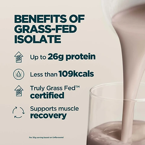 Image 1 - A creamy, light brown liquid is poured into a glass next to text listing benefits. The text reads: BENEFITS OF GRASS-FED ISOLATE, Up to 26g protein, Less than 109kcals, Truly Grass Fed™ certified, Supports muscle recovery, Per 30g serving based on Unflavoured. Image 2 - A person sits on a brick surface, holding a clear Myprotein shaker bottle containing a dark liquid, next to a green logo displaying TRULY GRASS-FED with a stylized cow head, and accompanying text that states: Truly Grass Fed™ delivers high-quality, great-tasting dairy thats 95% grass-fed from small family farms. All products are non-GMO Project Verified and antibiotic-free. Image 3 - A man in a green jacket drinks from a shaker bottle, with the Informed Choice logo in the top left showing a green checkmark and the words INFORMED, WE TEST, YOU TRUST, followed by green text CHOICE and white text stating Every month, blind samples are pulled from our site and third-party tested for banned substances. Image 4 - A grey background with a beige, textured surface covered in water droplets on the right, featuring a black and red circular logo and text. The visible text reads: INFORMED WE TEST YOU TRUST PROTEIN While others cut corners with cheap additives, Grass-Fed Isolate is independently verified and 100% filler-free. MYP. Image 5 - An orange and white Myprotein Impact Whey Isolate bag is on a surface next to a hand holding a bowl of oatmeal, with overlaid text that reads: 20 YEARS OF RELENTLESS REFINEMENT Expertly crafted by nutritionists Quality assured by independent testers Formulas refined by real research Produced at Myproteins outstanding facilities. Image 6 - An image featuring a Myprotein shaker bottle filled with a protein shake on a dark surface with blurred gym equipment in the background, alongside the text UKS NO. 1 PROTEIN POWDER BRAND Consistency, quality, and over 20 years of getting it right. Backed by Euromonitor, the global authority on market data. The shaker bottle has MYPROTEIN written on it, and a small source disclaimer reads Source: Euromonitor International Limited; Consumer Health 2023ed, Myproteins retail value sales, World 2023 data. Image 7 - A woman in athletic wear drinks from a bottle, with a transparent overlay featuring the text Used for years. Getting better and better. Myprotein Community Member, alongside the Trustpilot logo and rating of 4.4 based on over 194k reviews.