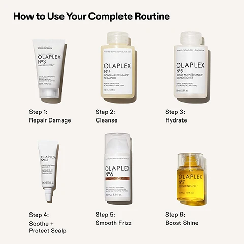 Image 1 - A grid layout displays six Olaplex hair care products, each paired with a step number and action, illustrating How to Use Your Complete Routine: Step 1 Repair Damage with Olaplex No.3 Hair Perfector, Step 2 Cleanse with Olaplex No.4 Bond Maintenance Shampoo, Step 3 Hydrate with Olaplex No.5 Bond Maintenance Conditioner, Step 4 Soothe + Protect Scalp with Olaplex No.0.5 Scalp Longevity Treatment, Step 5 Smooth Frizz with Olaplex No.6 Bond Smoother, Step 6 Boost Shine with Olaplex No.7 Bonding Oil. Image 2 - An image displays four Olaplex hair care products in a line, illustrating How to Use Your Everyday Routine: Step 1 Cleanse features Olaplex No. 4 Bond Maintenance Shampoo, which repairs, strengthens, & nourishes all hair types in a 100 ml / 3.3 fl. oz. bottle, Patented Technology Olaplex.com; Step 2 Hydrate features Olaplex No. 5 Bond Maintenance Conditioner, which repairs, strengthens, & nourishes all hair types in a 100 ml / 3.3 fl. oz. bottle, Patented Technology Olaplex.com; Step 3 Smooth Frizz features Olaplex No. 6 Bond Smoother, a leave-in styling treatment that adds moisture, strengthens & reduces frizz for up to 72 hours in a 100 ml / 3.3 fl. oz. bottle, Patented Technology Olaplex.com; and Step 4 Boost Shine features Olaplex No. 7 Bonding Oil in a 30 ml / 1.0 fl. oz. bottle. Image 3 - The image features two white bottles of Olaplex hair products: Nº.4 Bond Maintenance Shampoo and Nº.5 Bond Maintenance Conditioner, both stating Patented Technology Olaplex.com, Repairs, Strengthens, & Nourishes All Hair Types, and 250 ml/Net 8.5 fl oz, with additional text highlighting 90% Smoother, Better Detangling, More Conditioned *When used as a system of Nº.3, Nº.4, and Nº.5. Image 4 - A split image showing dark brown curly hair, with the frizzy and undefined hair on the left labeled BEFORE and the moisturized and defined curls on the right labeled AFTER. Image 5 - A split image shows red, wavy hair before and after treatment, with the left side showing slightly frizzy hair and the right side showing smooth, defined waves, BEFORE AFTER. Image 6 - A side-by-side comparison of blonde hair shows the left side labeled BEFORE with dull, slightly frizzy hair, and the right side labeled AFTER with shiny, smooth, and healthier-looking golden blonde hair.