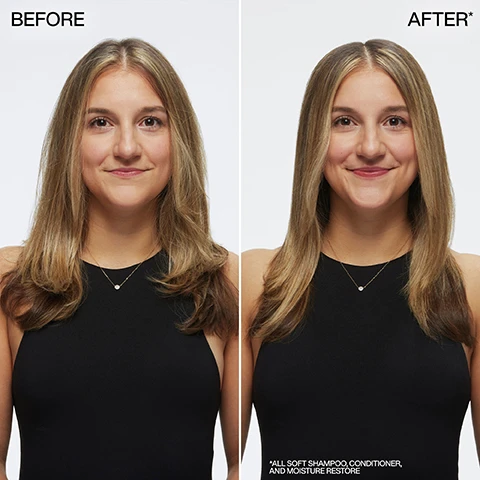Image 3 - A before and after image shows a smiling woman with medium-length blonde hair, which appears smoother and shinier in the after photo, with the text BEFORE, AFTER*, and *ALL SOFT SHAMPOO, CONDITIONER, AND MOISTURE RESTORE. Image 5 - A split image shows a womans dark hair before and after a treatment; the left panel, labeled BEFORE, shows dry, frizzy hair, while the right panel, labeled AFTER*, displays smooth, shiny, and hydrated hair, with the text *ALL SOFT SHAMPOO, CONDITIONER, AND MOISTURE RESTORE. Image 6 - A close-up of iridescent soap bubbles on a creamy beige liquid background with the text ARGAN OIL HELPS MOISTURIZE DRY HAIR. Image 7 - A hand pours Redken All Soft shampoo from a large 500 ml refill pouch, labeled REDKEN 5TH AVENUE NYC all soft shampoo refill recharge -68% plastic, into a smaller 300 ml Redken All Soft shampoo bottle, with on-screen text describing HOW TO REFILL 1 Wash hands 2 Remove caps 3 Pour into unrinsed All Soft Shampoo bottle and a note *Write the refill date and batch number on the bottle, available on the back of the pouch.