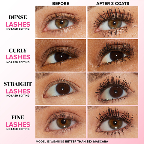 A comparison image showing four rows of eyes with lashes before and after applying mascara, labeled BEFORE and AFTER 3 COATS, with each row describing the lash type as DENSE LASHES, CURLY LASHES, STRAIGHT LASHES, and FINE LASHES, all stating NO LASH EDITING, and at the bottom, MODEL IS WEARING BETTER THAN SEX MASCARA.