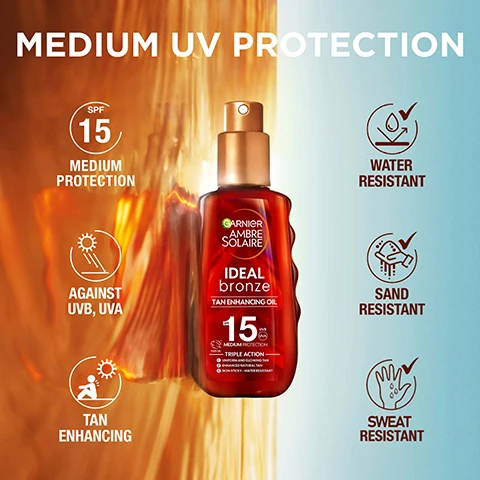 Image 1 - The image shows a bottle of Garnier Ambre Solaire Ideal Bronze Tan Enhancing Oil SPF 15 on an amber and blue background, accompanied by text that reads MEDIUM UV PROTECTION, SPF 15 MEDIUM PROTECTION, AGAINST UVB, UVA, TAN ENHANCING, WATER RESISTANT, SAND RESISTANT, SWEAT RESISTANT, and on the bottle itself GARNIER AMBRE SOLAIRE IDEAL bronze TAN ENHANCING OIL 15 SPF UVA UVB MEDIUM PROTECTION TRIPLE ACTION ENHANCED NATURAL TAN NON STICKY - WATER RESISTANT. Image 2 - A reddish-brown bottle of Garnier Ambre Solaire Ideal Bronze Tan Enhancing Oil with a gold spray cap is centered against a brown to blue gradient background, with visible text including HIGH UV PROTECTION, Garnier Ambre Solaire Ideal Bronze Tan Enhancing Oil 30 UVA UVB High Protection Triple Action Enhanced Natural Tan Non Greasy Non Sticky Water Resistant, SPF 30 High Protection, Against UVB, UVA, Tan Enhancing, Water Resistant, Sand Resistant, and Sweat Resistant. Image 3 - A shimmering swirl of dark golden oil is depicted on a rich brown background, with visible text that reads TAN ENHANCING OIL SUMPTUOUS NON-STICKY OIL FORMULA SPF 30 HIGH PROTECTION UVB (UVA) ENRICHED WITH VITAMIN E PROTECTS & ENHANCES NATURAL TAN SATIN GLOW FINISH. Image 4 - A woman with glowing tanned skin, wearing a black bikini, reclines outdoors against a blue sky background, with text stating NON-STICKY. LIGHTWEIGHT FEEL., UNIFORM & GLOWING TAN, PROTECT AGAINST SUN INDUCED SKIN AGEING, VEGAN FORMULA No animal derived ingredients, and Cruelty Free INTERNATIONAL. Image 5 - A person in a dark swimsuit reveals a tan line on their hip against a blue background, with a circular logo stating RECOGNISING GARNIERS BRITISH SKIN FOUNDATION RESEARCH INTO SKINCARE and text reading A BEAUTIFUL TAN DESERVES HIGH PROTECTION.