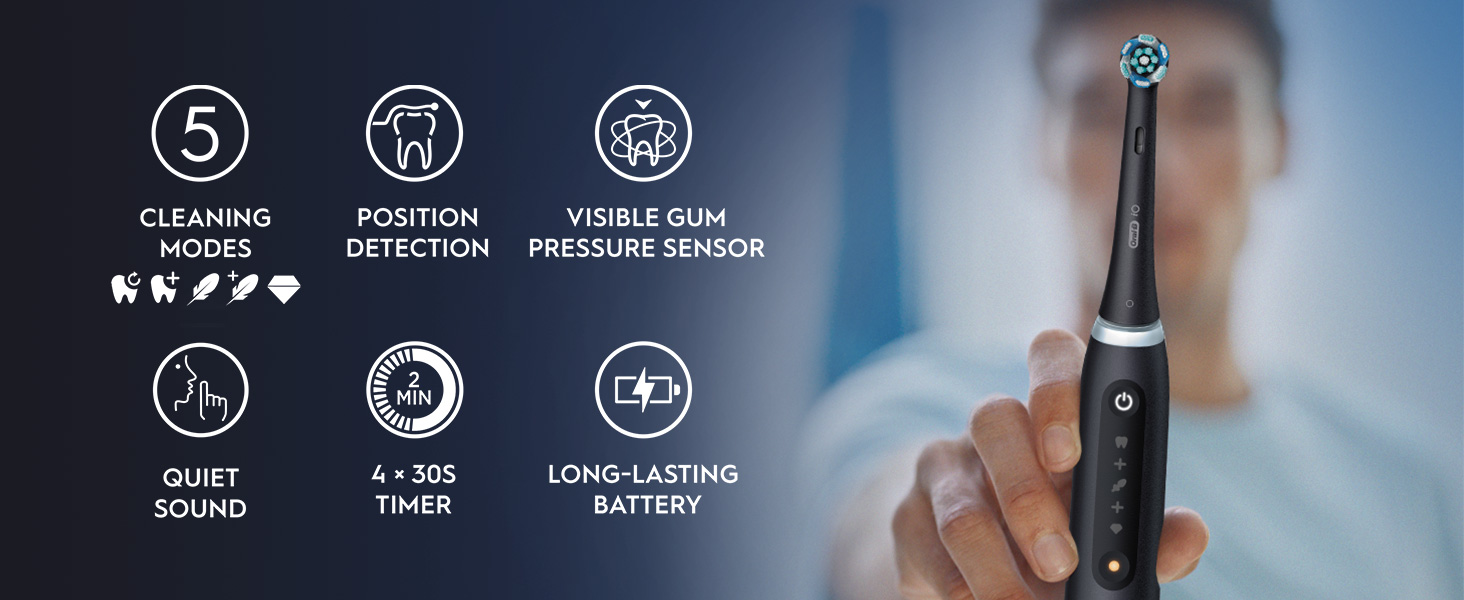 A person holds a black Oral-B iO electric toothbrush while six icons list features: 5 CLEANING MODES, POSITION DETECTION, VISIBLE GUM PRESSURE SENSOR, QUIET SOUND, 2 MIN 4 x 30S TIMER, LONG-LASTING BATTERY.
