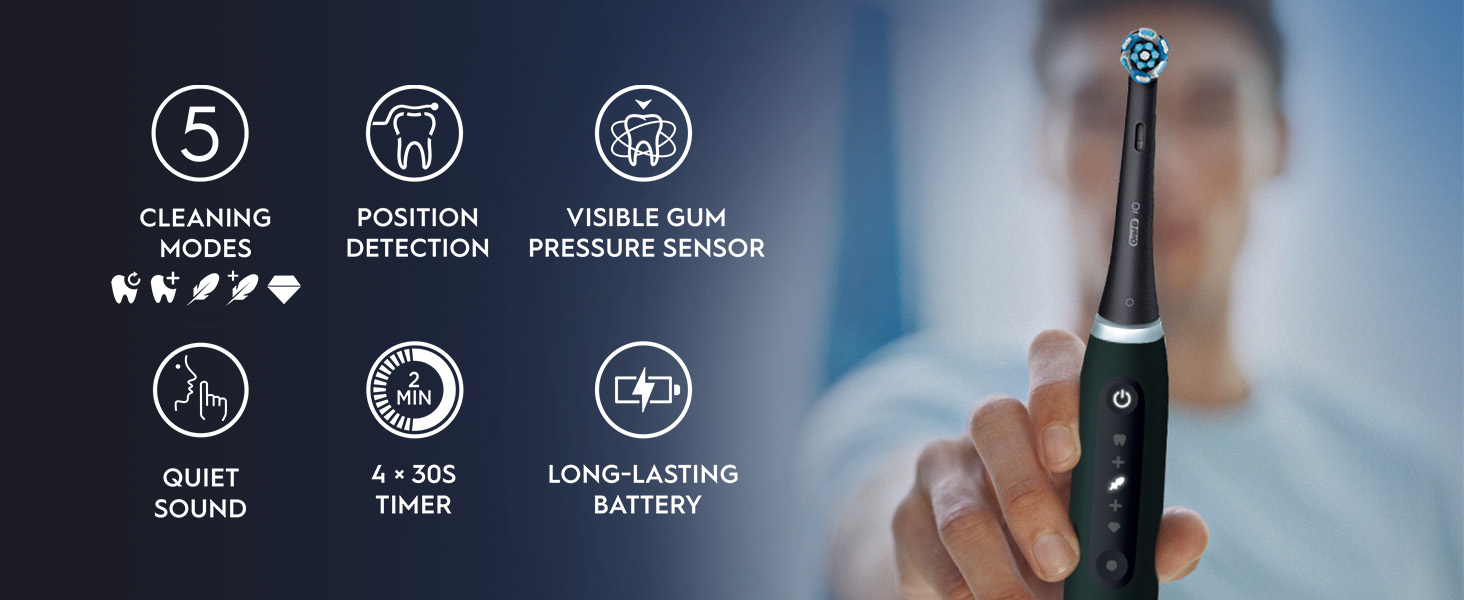Electric toothbrush with icons for cleaning modes, position detection & pressure sensor.
