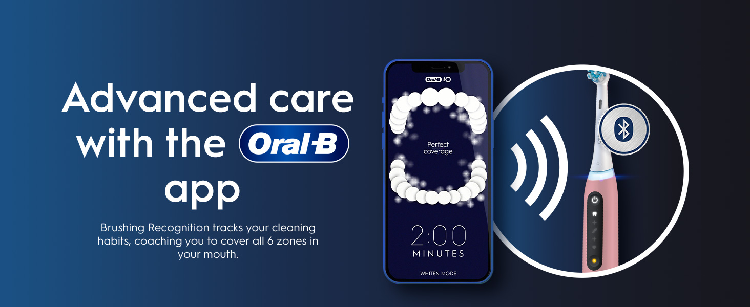 A smartphone displaying the Oral-B app showing perfect coverage of teeth and a timer, next to a pink Oral-B toothbrush, against a dark blue background with the text Advanced care with the Oral-B app Brushing Recognition tracks your cleaning habits, coaching you to cover all 6 zones in your mouth Oral-B iO Perfect coverage 2:00 MINUTES WHITEN MODE.