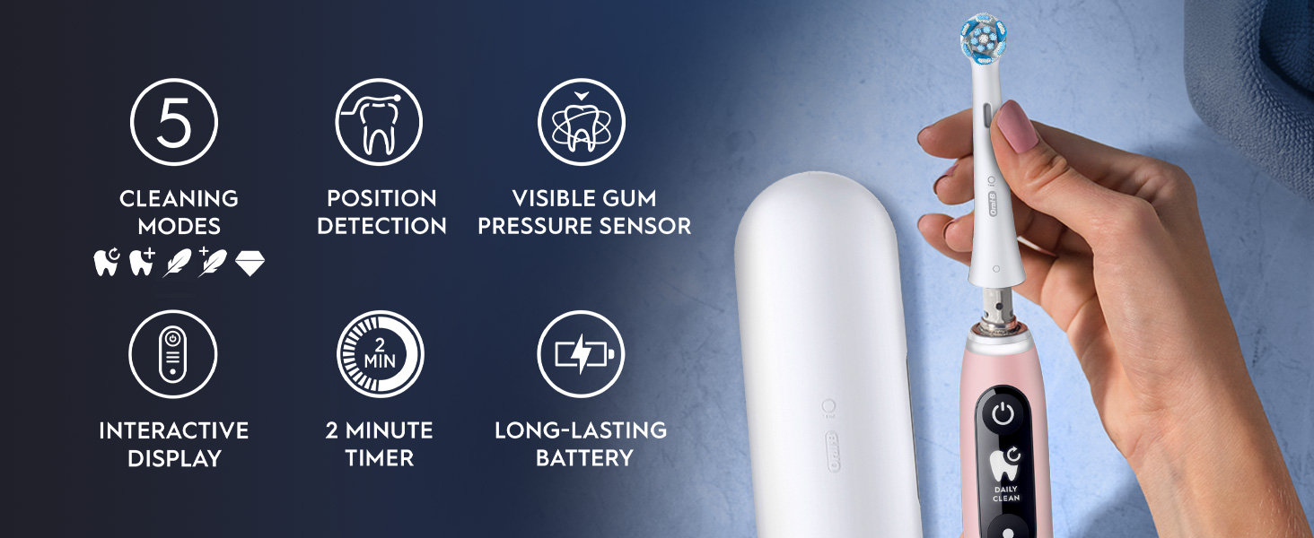 A 6-feature electric toothbrush with icons showing pressure sensor, timer, and cleaning modes