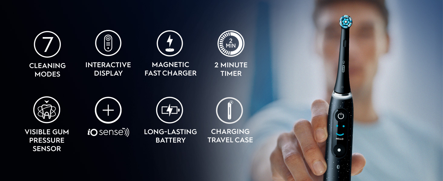 A hand holds a black Oral-B iO electric toothbrush with a smiley face display and the word HELLO, next to icons and text listing features including 7 CLEANING MODES, INTERACTIVE DISPLAY, MAGNETIC FAST CHARGER, 2 MINUTE TIMER, VISIBLE GUM PRESSURE SENSOR, iO sense, LONG-LASTING BATTERY, and CHARGING TRAVEL CASE.