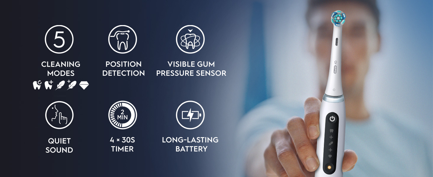 Hand holds a white Oral-B iO electric toothbrush next to text describing features including 5 CLEANING MODES, POSITION DETECTION, VISIBLE GUM PRESSURE SENSOR, QUIET SOUND, 4 x 30S TIMER, and LONG-LASTING BATTERY.