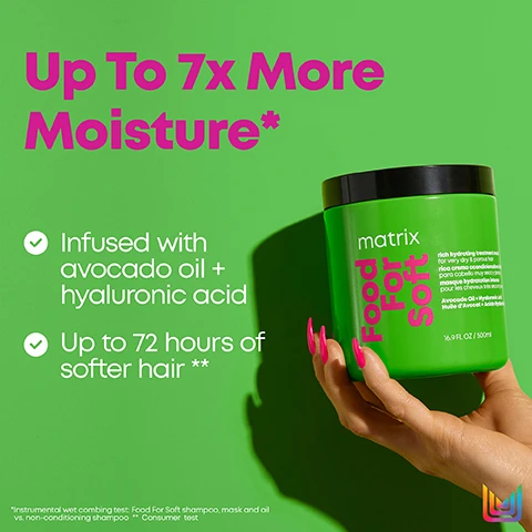 Image 3 - A womans hand with pink manicured nails holds a bright green jar of Matrix Food For Soft hair treatment against a matching green background, with overlay text reading Up To 7x More Moisture*, Infused with avocado oil + hyaluronic acid, Up to 72 hours of softer hair **, and text on the jar that states matrix Food For Soft rich hydrating treatment for very dry & brittle hair 16.9 FL OZ / 500ml, followed by a disclaimer at the bottom that reads *Instrumental wet combing test: Food For Soft shampoo, mask and oil vs. non-conditioning shampoo ** Consumer test. Image 4 - The image displays four bright green Matrix Food For Soft hair care products: a shampoo bottle, conditioner bottle, treatment mask jar, and hair oil serum bottle, on a green background with the text Food For Soft Hydrating Haircare System, outlining the steps Cleanse, Hydrate, Treat, Seal, identifying the products as Hydrating Shampoo, Detangling Conditioner, Rich Hydrating Treatment Mask, and Multi-Use Hair Oil Serum, and a colorful Matrix logo. Image 5 - A split image displays a persons back with frizzy, tangled dark brown hair on the left against a green background and smooth, straight, shiny dark brown hair on the right against the same green background, with the text Before on the left, After* on the right, and *using system of Food For Soft shampoo, conditioner or mask & oil visible at the bottom. Image 6 - A vibrant green background features translucent spheres containing pink bubbles, a green avocado half with a golden pit surrounded by liquid droplets, and text that reads Formulated with Hyaluronic Acid and Formulated with Avocado Oil. Image 7 - A smiling woman with long, curly brown hair holds a green jar and bottle of Matrix Food For Soft hair products, with text bubbles that read 7x More Moisture* and Up To 72 Hours Of Long Lasting Softness*, and fine print at the bottom that reads *Consumer Test. Using System Of Food Of Soft Shampoo, Conditioner Or Mask, & Oil.