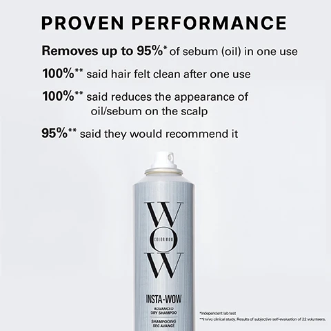 Image 1 - A silver spray bottle of WOW Color Wow Insta-Wow Advanced Dry Shampoo is displayed alongside text reading: PROVEN PERFORMANCE Removes up to 95%* of sebum (oil) in one use 100%** said hair felt clean after one use 100%** said reduces the appearance of oil/sebum on the scalp 95%** said they would recommend it. Image 2 - A womans hair is shown in a before and after comparison, with the left side showing darker blonde hair and roots labeled BEFORE, and the right side showing brighter, lighter blonde hair labeled AFTER. Image 3 - A silver aerosol can of Color Wow Insta-Wow Advanced Dry Shampoo, 200 ml e 132 g NET WT 4.66 OZ, is displayed with text highlighting its features: Active Cleansing Technology delivers shampoo-grade results, No clumping, powdery residues or gritty texture, Helps normalise excess sebum production, and Deodorising formula helps prevent odour absorption. Image 4 - A split image shows a persons scalp with dark hair, the top section labeled BEFORE shows a wider hair part and visible scalp, while the bottom section labeled AFTER shows a narrower hair part and less visible scalp. Image 5 - A visual comparison image shows six strands of medium-brown hair treated with dry shampoo, demonstrating that Insta-WOW leaves significantly less white residue and dullness compared to five competitor brands, alongside text that reads: INSTA-WOW vs TYPICAL DRY SHAMPOO, Insta-WOW non-dulling, less whitening*, INSTA-WOW, Competitor A, Competitor B, Competitor C, Competitor D, Competitor E, Tresses sprayed from a distance of 5 inches for 3 seconds, let sit for 15 seconds, *Independent lab test. Image 6 - A before and after comparison of a persons scalp and hair, with the top image showing sparser hair and a more visible scalp labeled BEFORE, and the bottom image showing denser hair coverage labeled AFTER. Image 7 - A grey and white can of Color Wow Insta-Wow Advanced Dry Shampoo, 200 ml e, Shampooing Sec Avancé, is displayed with explanatory text above it stating Proprietary Active Cleansing Technology: Shampoo-grade cleanser + High-performance starches = Delivers shampoo-grade results. Image 8 - An image displaying white jasmine flowers, pink and white apple blossoms, and white lily of the valley flowers with green leaves, alongside text that reads CRISP, BRIGHT, FRESH SCENT, JASMINE, APPLE BLOSSOM, and LILY OF THE VALLEY. Image 9 - A grey Color Wow Insta-Wow Advanced Dry Shampoo aerosol can is shown diagonally on a white background, surrounded by icons indicating it is Talc-free, Gluten-free, Vegan, Cruelty-free, Silicone-free, and Sulphate-free, with the can itself reading COLOR WOW INSTA-WOW ADVANCED DRY SHAMPOO SHAMPOOING SÉCAVANCE 200 ml e | 192 g NET WT 4.66 OZ.