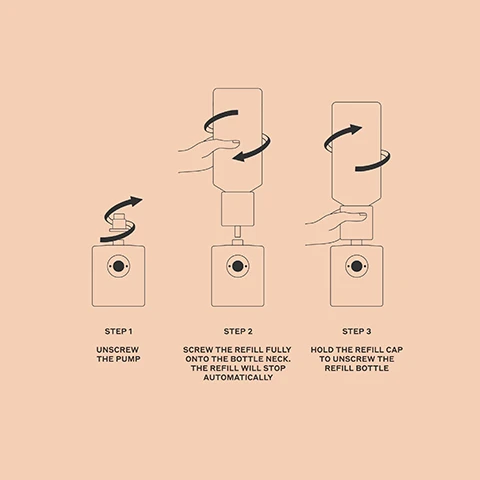 Image 1 - An illustration demonstrating three steps to refill a bottle: Step 1, Unscrew the pump; Step 2, Screw the refill fully onto the bottle neck, the refill will stop automatically; Step 3, Hold the refill cap to unscrew the refill bottle. Image 2 - A gold rectangular perfume bottle with a round gold emblem reading Burberry Goddess and text Parfum below it is depicted with scent notes: a piece of tan suede labeled Suede Leather Base Note, two vanilla pods labeled Trio of Vanillas Heart Note, and a sprig of purple lavender and a red raspberry labeled Raspberry & Lavender Top Note. Image 3 - The image shows three Burberry Goddess perfume bottles, light to dark from left to right, with the text BURBERRY GODDESS at the top; the leftmost bottle is labeled EAU DE PARFUM with three filled circles and two empty circles, LAVENDER TRIO OF VANILLAS; the middle bottle is labeled EAU DE PARFUM INTENSE with four filled circles and one empty circle, LAVENDER QUARTET OF VANILLAS; and the rightmost bottle is labeled NEW PARFUM with four filled circles and one empty circle, RASPBERRY & LAVENDER TRIO OF VANILLAS SUEDE LEATHER. Image 4 - A still life featuring two dark vanilla beans, a sprig of purple lavender, a red raspberry, and a golden textured backdrop, with text at the top stating GOURMAND, AROMATIC, LEATHERY and RASPBERRY & LAVENDER, TRIO OF VANILLAS, SUEDE LEATHER. Image 5 - Four Burberry Goddess perfume bottles are displayed against a brown background, including 30ML, 50ML, and 100ML sizes of the gold square bottle labeled Burberry Goddess Parfum, and a 150ML beige refill bottle labeled Burberry Goddess Parfum Refill / Recharge. Image 6 - A woman with long brown hair in a brown halter-neck top poses outdoors in warm sunlight, with two perfume bottles in the foreground and the text BURBERRY GODDESS THE NEW REFILLABLE PARFUM.