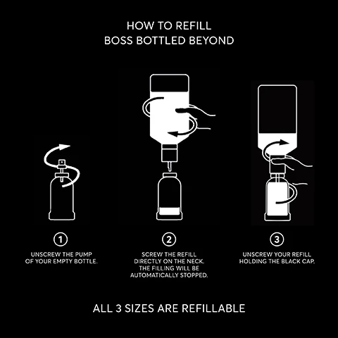 Image 3 - A three-step visual guide on how to refill a fragrance bottle, with illustrations and text instructions: HOW TO REFILL BOSS BOTTLED BEYOND, 1 UNSCREW THE PUMP OF YOUR EMPTY BOTTLE, 2 SCREW THE REFILL DIRECTLY ON THE NECK. THE FILLING WILL BE AUTOMATICALLY STOPPED, 3 UNSCREW YOUR REFILL HOLDING THE BLACK CAP, and the note ALL 3 SIZES ARE REFILLABLE. Image 4 - A metallic grey perfume bottle with the word BOSS is centered, flanked by a golden organic shape labeled GINGER on the left and dark swirling leather shapes labeled LEATHER on the right. Image 5 - Three men, including Vinicius Jr., Gerard Butler, and Maluma, are featured with a dark gray BOSS perfume bottle, alongside the text BOSS, BOTTLED BEYOND, and THE NEW GINGER-LEATHER FRAGRANCE. Image 6 - A sleek dark grey fragrance bottle with a metallic cap, embossed with BOSS, is placed in front of an abstract sculpture of black leather-like ribbons and gold-colored folds on a dark background, with the visible text BOSS, My new go-to fragrance, its become one of my favourites. The scent is really clean with just the right hint of spice. - Ansar, Home Tester Club, and a five-star rating.