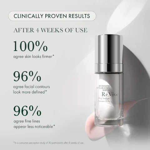 RéVive Skincare Intensité Anti Gravity | Dermstore