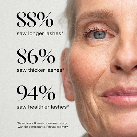 Image 1 - A close-up of a womans face showing her right eye with mascara and the right side of her nose and mouth, next to text that reads: 88% saw longer lashes*, 86% saw thicker lashes*, 94% saw healthier lashes*, *Based on a 6 week consumer study with 50 participants. Results will vary. Image 2 - A silver bottle of ukLash Sensitive Eyelash Serum with an applicator dripping serum is shown next to text listing Key Ingredients: HYALURONIC ACID Hydrates and strengthens lashes, CAMELLIA SINENSIS Anti-inflammatory properties, and CENTELLA ASIATICA Encourages hair growth. Image 3 - A close-up of a persons eye with a blue iris is shown in two panels, comparing natural eyelashes in the top panel to fuller, darker lashes in the bottom panel, with text reading before after. Image 4 - A close-up split image displays a persons brown eye, with the top panel showing short and sparse eyelashes and the bottom panel showing long, full, and curled eyelashes; the text reads before after.