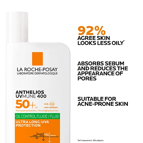 Image 1 - A white bottle of La Roche-Posay Anthelios UVMUNE 400 sunscreen is shown with text LA ROCHE-POSAY LABORATOIRE DERMATOLOGIQUE, ANTHELIOS UVMUNE 400, 50+ spf, Très haute protection / Very high protection, UVB + UVA, ANTI-OXYDANT, OIL CONTROL FLUIDE / FLUID, ULTRA LONG-UVA PROTECTION, SHORT UVB, UVA, LONG UVA 400nm, and accompanying text stating 92% AGREE SKIN LOOKS LESS OILY*, ABSORBS SEBUM AND REDUCES THE APPEARANCE OF PORES, SUITABLE FOR ACNE-PRONE SKIN, *Self-assessment, 106 subjects. Image 10 - The image shows a white tube of La Roche-Posay Effaclar Duo+M Moisturiser and a light blue box of La Roche-Posay Effaclar Duo+M Patches placed side-by-side, comparing their features under the heading SOLUTIONS FOR MILD SPOTS WHATS THE DIFFERENCE? The moisturiser side lists EFFACLAR DUO+M MOISTURISER, SALICYLIC ACID & LHA NIACINAMIDE ZINC PCA, DAILY MOISTURISER, SPOTS BREAKOUTS POST-ACNE MARKS, 24 HOUR HYDRATION. UNCLOGS PORES TO HELP PREVENT NEW SPOTS, with additional text on the tube reading LA ROCHE-POSAY LABORATOIRE DERMATOLOGIQUE, MICROBIOME SCIENCE, EFFACLAR DUO+M, SOIN ANTI-IMPERFECTIONS TRIPLE CORRECTION, ANTI-IMPERFECTIONS TRIPLE CORRECTIVE CARE. The patch side lists EFFACLAR DUO+M PATCH, HYDROCOLLOID TECHNOLOGY, 3HR MULTI-ACTION PATCH, EARLY & RAISED SPOTS, CREATES A PROTECTIVE BARRIER & ACCELERATES SPOT RECOVERY, with additional text on the box reading LA ROCHE-POSAY LABORATOIRE DERMATOLOGIQUE, EFFACLAR DUO+M PATCH, PATCH BOUTON MULTI-ACTIONS, Protège, Cible, Réduit, Taille, Rougeur & Visibilité du bouton, MULTI-ACTION IMPERFECTION PATCH, Shields, Targets, Clears, Size & Visibility of Blemish, TECHNOLOGIE HYDROCOLLOÏDE, TESTÉ DERMATOLOGIQUEMENT SUR PEAUX GRASSES À TENDANCE ACNÉIQUE, 22 Patches / 22 Patches. Image 2 - The image shows two magnified textures with accompanying text: the left side displays an orange cellular structure labeled Mexoryl 400 and Protects against the most penetrative UV rays*, with a footnote below it stating *Ultra long UVA rays [380-400nm]. UAA causes premature ageing. **Self-assessment, 104 subjects.; the right side displays a dark green porous material labeled Air-Llicium and Long-lasting Mattifying Effect™. Image 3 - A white tube of La Roche-Posay Effaclar Duo+M cream with blue accents is shown on a light blue background, with text reading LA ROCHE-POSAY LABORATOIRE DERMATOLOGIQUE, M MICROBIOME SCIENCE +M, EFFACLAR DUO+M SOIN ANTI-IMPERFECTIONS TRIPLE CORRECTION, ANTI-IMPERFECTIONS TRIPLE CORRECTIVE CARE, AVEC DE LEAU THERMALE DE LA ROCHE-POSAY, UP TO 3X LESS BREAKOUTS*, UNCLOGS PORES TO HELP PREVENT SPOTS. 24H HYDRATION., and *Clinical study, 70 subjects twice daily application to face, back & chest, 42 days. Image 4 - A white-gloved hand holds a tube of La Roche-Posay Effaclar Duo+M product against a light blue background, with text indicating -45% POST-ACNE MARKS* and -66% BLACKHEADS*, and the tube displaying LA ROCHE-POSAY LABORATOIRE DERMATOLOGIQUE, MICROBIOME SCIENCE, EFFACLAR DUO+M, SOIN TRIPLE CORRECTION ANTI-IMPERFECTIONS, TRIPLE CORRECTIVE CARE, AVEC DE LEAU THERMALE DE LA ROCHE-POSAY, plus a small asterisked note: *Clinical study. 70 subjects, twice daily application to face, back & chest, 42 days. Image 5 - A hand squeezes a white tube of Effaclar Duo+M cream, dispensing a small dab onto another finger, next to text that reads: APPLY MORNING AND/ OR EVENING AFTER CLEANSING YOUR SKIN WITH EFFACLAR FOAMING GEL. LA ROCHE-POSAY LABORATOIRE DERMATOLOGIQUE EFFACLAR DUO+M SOIN TRIPLE CORRECTION ANTI-IMPERFECTIONS ANTI-RECHUTE MICROBIOME SCIENCE. Image 6 - A laughing woman in a white lab coat sits in a chair, holding a small tube labeled Effaclar Duo+M, next to a large tube of La Roche-Posay Effaclar Duo+M cream, with text that reads: I RECOMMEND EFFACLAR DUO +M FOR BLEMISH-PRONE, OILY SKIN. IT IS A GAME-CHANGER FOR MY CLIENTS -Dr Justine Hextall FRCP, Consultant Dermatologist, and on the large tube: LA ROCHE-POSAY LABORATOIRE DERMATOLOGIQUE, MICROBIOME SCIENCE, EFFACLAR DUO + M, SOIN ANTI-IMPERFECTIONS TRIPLE CORRECTION, ANTI-IMPERFECTIONS TRIPLE CORRECTIVE CARE, AVEC DE LEAU THERMALE DE LA ROCHE-POSAY. Image 7 - The image shows a light blue and white La Roche-Posay Effaclar Duo+M Patch product box on the right, with product statistics on the left stating 96% SAW LESS VISIBLE SPOTS* and 94% AGREE SPOT FEELS FLATTENED*. Visible text on the box includes LA ROCHE-POSAY LABORATOIRE DERMATOLOGIQUE, a HYDROCOLLOID TECHNOLOGY icon, EFFACLAR DUO+M PATCH, PATCH BOUTON MULTI-ACTIONS, Protège. Cible. Réduit. Taille, Rougeur & Visibilité du bouton., MULTI-ACTION IMPERFECTION PATCH, Shields. Targets. Clears. Size & Visibility of Blemish, TECHNOLOGIE HYDROCOLLOIDE, TESTÉ DERMATOLOGIQUEMENT SUR PEAUX GRASSES À TENDANCE ACNÉIQUE, DERMATOLOGICALLY TESTED ON OILY ACNE-PRONE SKIN, and 22 Patchs / 22 Patches, with a small disclaimer at the bottom of the image reading *Self-assessment, 58 subjects after 1 application. Image 8 - A light blue box of La Roche-Posay Effaclar Duo+M Patch is shown on a light grey background, next to a clear plastic sheet containing many small, circular patches, accompanied by text that reads 3H MULTI-ACTION PATCH SHIELDS. TARGETS. CLEARS. CLINICALLY PROVEN TO VISIBLY REDUCE SPOTS.* and on the box: La Roche-Posay LABORATOIRE DERMATOLOGIQUE EFFACLAR DUO+M PATCH MULTI-ACTION IMPERFECTION PATCH Shields. Targets. Clears. Size & Visibility of Blemish TECHNOLOGIE HYDROCOLLOIDE 22 Patches / 22 Pièces, with the footnote *Clinical study: 47 subjects. Image 9 - An image displays a light blue box of La Roche-Posay Effaclar Duo+M Patch against a light gray background, with text stating HYDROCOLLOID TECHNOLOGY, 420 µM TECH FOR OPTIMAL ABSORPTION + SKIN REPAIR, and on the box, LA ROCHE-POSAY LABORATOIRE DERMATOLOGIQUE EFFACLAR DUO+M PATCH PATCH BOUTON MULTI-ACTIONS Protège, Cible, Réduit. Taille, Rougeur & Visibilité du bouton. MULTI-ACTION IMPERFECTION PATCH Shields, Targets, Clears. Size & Visibility of Blemish. TECHNOLOGIE HYDROCOLLOIDE TESTÉ DERMATOLOGIQUEMENT SUR PEAUX GRASSES À TENDANCE ACNÉIQUE. NON COMÉDOGÈNE. HYPOALLERGÉNIQUE. 22 Patchs / 22 Patches.