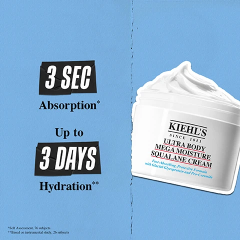 Image 1 - A white jar of Kiehls Ultra Body Mega Moisture Squalane Cream with product visible is shown against a blue background, next to text that reads 3 SEC Absorption* Up to 3 DAYS Hydration** Kiehls SINCE 1851 ULTRA BODY MEGA MOISTURE SQUALANE CREAM Fast-Absorbing, Protective Formula with Glacial Glycoprotein and Pro-Ceramide *Self Assessment, 76 subjects **Based on instrumental study, 26 subjects. Image 2 - A thick, glossy white cream smudge on a light background displays a stopwatch icon with the text Fast Absorption, an icon of multiple face profiles with the text For All Skin Types, and a feather icon with the text Suitable for Sensitive Skin, along with a subtle K logo in the bottom right corner. Image 3 - The image shows a light blue background with a close-up photo of ice crystals, a molecular structure model, and a swirl of white cream, alongside the text Our Formula With: Glacial Glycoprotein Squalane Pro-Ceramides. Image 4 - The image shows two Kiehls skincare products on a blue background: a light-colored lotion bottle with a pump dispenser on the left and a white cream jar with a swirl of product on top on the right. The bottle label reads Kiehls Since 1851 Creme de Corps 16.9 fl. oz. - 500 mL, with a banner below stating Suitable for All Skin Types, Non-greasy rich body lotion. The jar label reads Kiehls Since 1851 Ultra Body Mega Moisture Squalane Cream, Fast-absorbing, Protective Formula with Glacial Glycoprotein and Pre-Ceramide, with a banner below stating Suitable for All + Sensitive Skin, Fast absorbing light-weight formulation. Image 5 - On a blue background, two Kiehls body products are displayed, with a label above the first product reading STEP 1 CLEANSE, referring to a clear bottle of Kiehls Since 1851 Bath and Shower Liquid Body Cleanser Grapefruit With Plant Protein and Sodium PCA 8.4 fl. oz. - 250 ml, and a label above the second product reading STEP 2 HYDRATE, referring to a white jar with a dollop of cream on top labeled Kiehls Since 1851 Ultra Body Mega Moisture Squalane Cream Fast-Absorbing, Protective Formula with Glacial Glycoprotein and Pro-Ceramide. Image 6 - A person applies white cream to their bare upper arm and shoulder, with multi-colored nail polish visible on their hand, and text at the top reads Suitable even for sensitive skin.