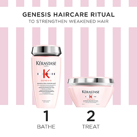Image 1 - The image displays a two-step Kerastase Genesis haircare ritual to strengthen weakened hair, set against a pink and white striped background, featuring two light pink products with silver caps: on the left, a tall shampoo bottle for step 1 Bathe, labeled Kerastase Paris Genesis Bain Nutri-Fortifiant 250 ml 8.5 fl.oz., and on the right, a shorter mask jar for step 2 Treat, labeled Kerastase Paris Genesis Masque Reconstituant 200 ml 6.8 fl.oz. Image 2 - A white box with pink and black stripes, featuring Kérastase Paris branding, is displayed alongside text indicating it is CONSCIOUSLY MADE, with a recycling icon showing 89% Box made of 89% recycled fibers, a Recyclable Packaging symbol, an FSC logo, and is identified as SPRING COFFRET GENESIS.