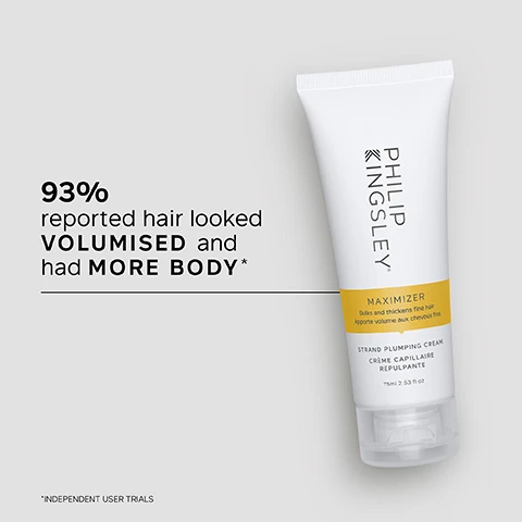 Image 1 - A white tube of Philip Kingsley Maximizer Strand Plumping Cream is displayed on a light background, with visible text reading 93% reported hair looked VOLUMISED and had MORE BODY*, PHILIP KINGSLEY, MAXIMIZER, Bulks and thickens fine hair, Apporte volume aux cheveux fins, STRAND PLUMPING CREAM, CRÈME CAPILLAIRE REPULPANTE, 75ml e 2.53 fl oz, and *INDEPENDENT USER TRIALS. Image 2 - A hand holds a white tube of Philip Kingsley Maximizer Strand Plumping Cream, and next to it, a list of Key Benefits states: Instant, lightweight volume that wont weigh hair down; Thicker, fuller, nourished hair; Leaves strands frizz-free, smooth and shiny. Image 3 - A split image shows a woman with blonde bob hair and a white top, before and after a hair treatment, with the after image showing her hair as a more vibrant blonde with no visible grey roots, BEFORE, AFTER.