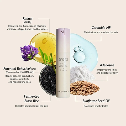 Image 6 - A haruharu WONDER Black Rice Night Cream Retinol for beginners bottle, 20ml e 0.67 fl. oz., is presented in the center, surrounded by its various natural ingredients and their descriptions: Retinol (0.08%) Improves skin firmness and elasticity, minimizes clogged pores and breakouts; Patented Bakuchiol (1%) [Patent number: US8859021B2] Boosts collagen production, enhances elasticity and reduces fine lines; Fermented Black Rice Hydrates and revitalizes the skin; Ceramide NP Moisturizes and soothes the skin; Adenosine Improves fine lines and boosts elasticity; and Sunflower Seed Oil Nourishes and hydrates.