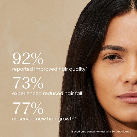 Image 1 - A close-up of a woman with long dark hair shows the text 92% reported improved hair quality*, 73% experienced reduced hair fall*, 77% observed new hair growth*, *Based on a consumer test with 30 participants. Image 2 - A hand holds a small teal hair ampoule with a dropper, applying a drop to a persons dark scalp along a hair part, with the visible text izil DENSIFY STRENGTHENING HAIR AMPOULE, Reduces hair loss, Promotes growth, Strengthens, Thickens hair. Image 3 - A still life arrangement features several izil hair care products in teal and dark gray bottles and vials, positioned alongside natural ingredients like a sliced red onion, garlic bulbs, an aloe vera leaf, and a pea pod on clear blocks against a beige background, with visible text including Strengthen, Nourish, izil DENSIFY STRENGTHENING HAIR OIL REDUCE HAIR LOSS STRENGTHEN & THICKEN Blackseed Argan Nigella Sativa Huile Capillaire Fortifiante Densify Réduire la Chute & Épaissir Made & Manufactured in Morocco COSMOS ORGANIC USDA ORGANIC, and izil DENSIFY.