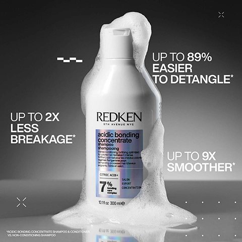 Image 1 - A white Redken Acidic Bonding Concentrate shampoo bottle is shown covered in foam against a dark grey background, with visible text including REDKEN 5TH AVENUE NYC acidic bonding concentrate shampoo shampooing Intense conditioning forthing optimized for color-treated, demanding, processed hair cheveux colorés exigeants, traités en salon CITRIC ACID+ 7% bonding care complex SALON EXPERT CONCENTRATION 10.1 fl oz 300 ml e, and claims UP TO 2X LESS BREAKAGE*, UP TO 89% EASIER TO DETANGLE*, UP TO 9X SMOOTHER*, and *ACIDIC BONDING CONCENTRATE SHAMPOO & CONDITIONER VS. NON-CONDITIONING SHAMPOO. Image 2 - A white bottle with an open flip-top cap showing a dollop of white product on a dark background, with text that reads UP TO 2X LESS BREAKAGE*, UP TO 89% EASIER TO DETANGLE*, UP TO 9X SMOOTHER*, and *ACIDIC BONDING CONCENTRATE SHAMPOO & CONDITIONER VS. NON-CONDITIONING SHAMPOO. Image 3 - A close-up of a white, creamy product swirled in a container and a white ridged surface, with text stating Visibly seals damaged, dry, split ends in 1 use, Up to 12x smoother hair*, Heat protection up to 230°C, and *instrumental test. Image 4 - A split image shows the back of a person with curly reddish-brown hair, with the left side appearing frizzy and undefined and the right side appearing smoother and more defined after treatment, with the visible text BEFORE on the top left, AFTER ONE USE* on the top right, and *SYSTEM OF ACIDIC BONDING CONCENTRATE INTENSIVE TREATMENT, SHAMPOO, CONDITIONER & LEAVE-IN VS. UNDAMAGED HAIR at the bottom right. Image 5 - A split image shows the back of a persons blonde hair before and after treatment, with the left side depicting dry, frizzy hair and the right side showing smooth, shiny hair, labeled BEFORE and AFTER ONE USE* with a footnote reading *SYSTEM OF ACIDIC BONDING CONCENTRATE INTENSIVE TREATMENT, SHAMPOO, CONDITIONER & LEAVE-IN VS. UNDAMAGED HAIR. Image 6 - A split image shows dark brown hair before and after treatment, with the left side showing dull, straight hair and the right side showing shiny, wavy hair, with the text BEFORE on the left, AFTER* on the right, and *One use of Acidic Bonding Concentrate Shampoo, Conditioner, and Hair Bondage Balm at the bottom right. Image 7 - A split image shows a hand holding tangled, dull brown hair on the left, labeled BEFORE, and the same hand holding smooth, shiny brown hair on the right, labeled AFTER*. The footnote reads *One use of Acidic Bonding Concentrate Shampoo, Conditioner, and Hair Bandage Balm. Image 8 - A persons hands are shown, with one finger scooping a pea-sized amount of creamy white hair product from a small white jar labeled acidic bonding concentrate hair bandage balm. The image also displays the text APPLY PEA SIZE AMOUNT DIRECTLY TO ENDS OF CLEAN, DAMP HAIR, along with REDKEN LABS 400 and 45. Image 9 - The image displays six white Redken acidic bonding concentrate hair products with iridescent holographic labels, including a shampoo, conditioner, rinse-off mask, night and day bond repair serum, leave-in conditioner, and a split end repair balm, with the prominent text Damage Repair For Healthier Looking Hair above them.