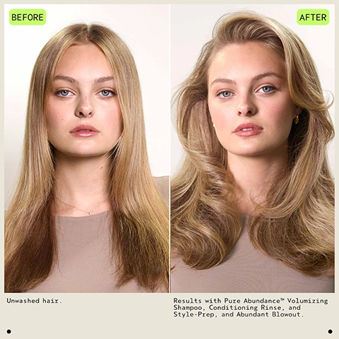 Image 1 - A before and after image shows a woman with straight, flat blonde hair on the left labeled BEFORE and Unwashed hair, and on the right the same woman with voluminous, wavy blonde hair labeled AFTER and Results with Pure Abundance™ Volumizing Shampoo, Conditioning Rinse, and Style-Prep, and Abundant Blowout. Image 2 - A woman with platinum blonde hair and a white top looks directly forward, with overlaid text on a green background reading SETS THE FOUNDATION FOR LASTING VOLUME* HEAT PROTECTION UP TO 450°F / 232°C INSTANTLY DETANGLES *When using Volumizing Style-Prep vs. unwashed hair. Image 3 - Infographic titled HOW TO USE PURE ABUNDANCE™ shows four steps: 01 PURIFY VOLUMIZING SHAMPOO removes product build-up and excess oil to lift hair at the roots, illustrated by a shampoo bottle and a person washing hair; 02 VOLUMIZE VOLUMIZING CONDITIONING RINSE plumps from roots to ends, detangles, and reduces breakage from brushing, with a conditioner bottle and a person applying product; 03 PROTECT VOLUMIZING STYLE-PREP plumps and protects fine hair from heat damage up to 450°F, showing a person spraying wet hair; and 04 STYLE ABUNDANT BLOWOUT 24-hour all-over volumizing spray, with a person blow-drying blonde hair. Image 4 - A hand sprays a mist from a light green AVEDA PURE ABUNDANCE STYLE-PREP bottle onto a persons wet, dark hair, with text stating RESPONSIBLY PACKAGED and 100% post-consumer HDPE bottle, excluding pump. Please recycle whenever possible. Image 5 - Three green Aveda Pure Abundance hair product bottles are displayed alongside promotional text that reads NEW & IMPROVED REACH NEW HEIGHTS NEW FORMULA PURE ABUNDANCE™ 4X more volume instantly* Uplifting botanical blend features amaranth seed extract (a first in Aveda hair care) Lightweight formula removes product build-up and excess oil Protects fine hair from heat damage *When using Pure Abundance™ Volumizing Shampoo and Conditioning Rinse for fine hair vs. unwashed hair; the bottles are labeled Aveda Pure Abundance Volumizing Conditioning Rinse Aprés-Shampooing Démêlant Volume For Fine Hair Pour Cheveux Fins, Aveda Pure Abundance Volumizing Shampoo Shampooing Volumateur For Fine Hair Pour Cheveux Fins, and Aveda Pure Abundance Volumizing Style-Prep Base De Coiffage Volume For Fine Hair Pour Cheveux Fins. Image 6 - The image shows mossy green plants with water droplets and splashes in a natural setting, accompanied by the text KEY INGREDIENTS, UPLIFTING BOTANICAL BLEND, and A VOLUMIZING BLEND OF BOTANICALS INCLUDES PEPTIDES FROM AMARANTH SEED EXTRACT, WHICH PENETRATE STRANDS TO PLUMP EVENLY FROM WITHIN.